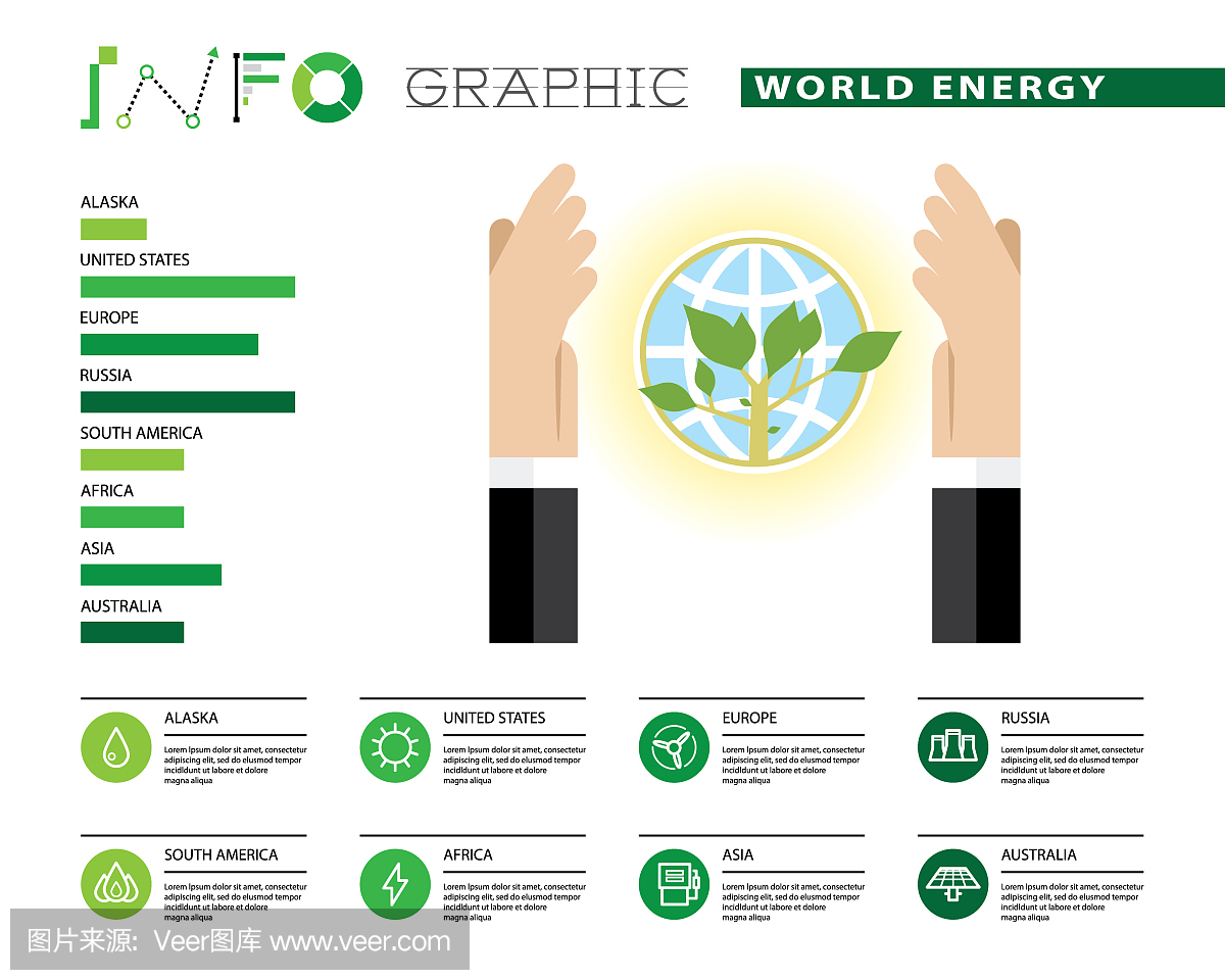信息图世界能源和商业