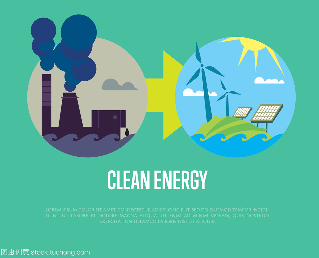 从工业污染到生态能源演变
